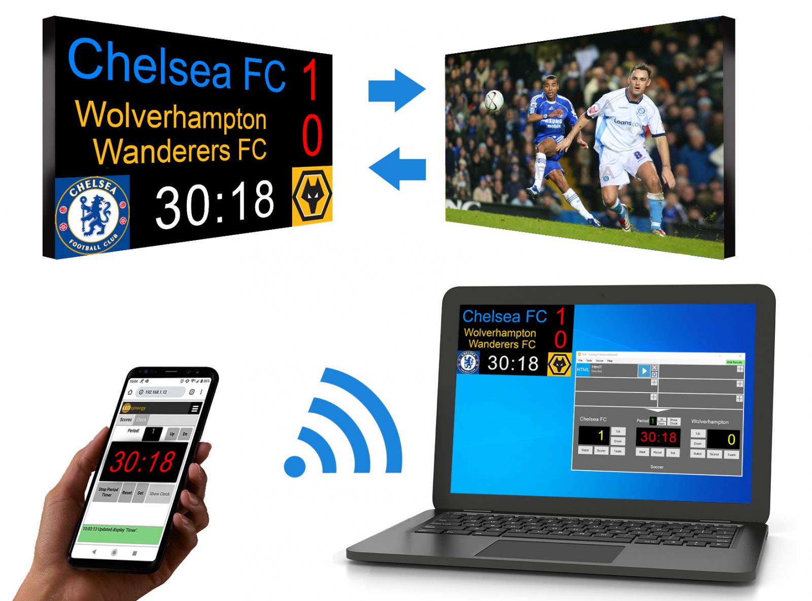 Portable Freestanding Scoreboard